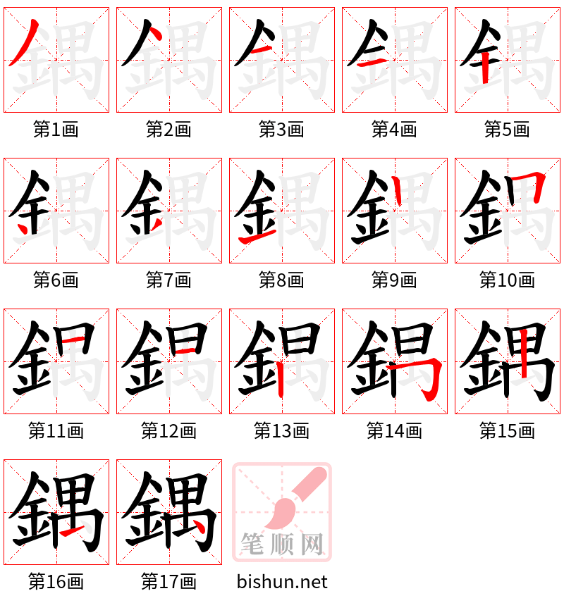 鍝 笔顺规范