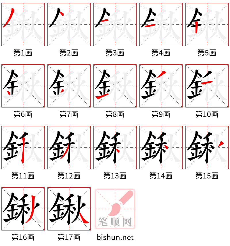 鍬 笔顺规范