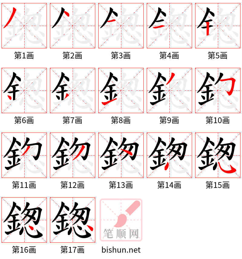 鍯 笔顺规范