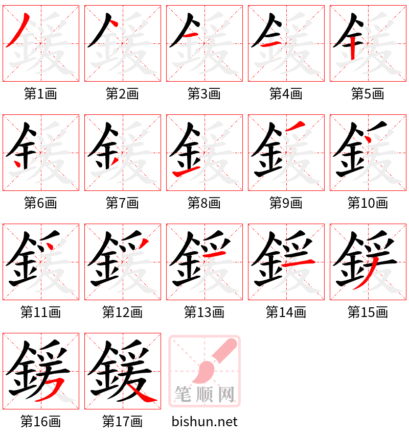 鍰 笔顺规范