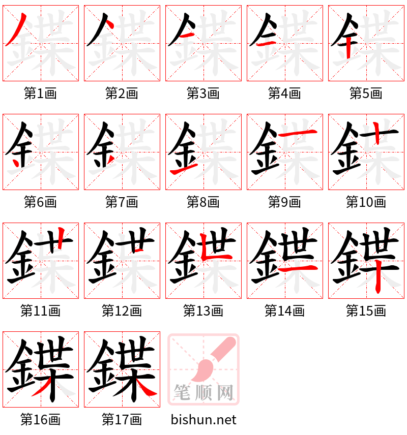 鍱 笔顺规范