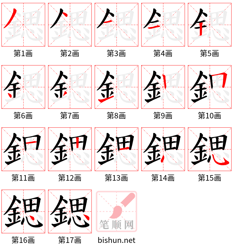 鍶 笔顺规范