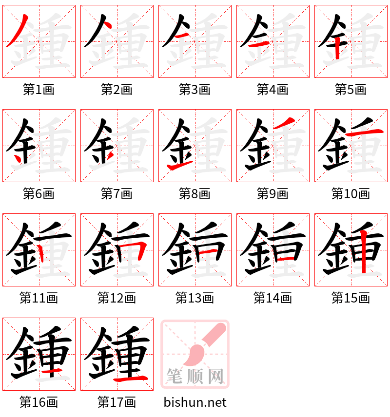 鍾 笔顺规范