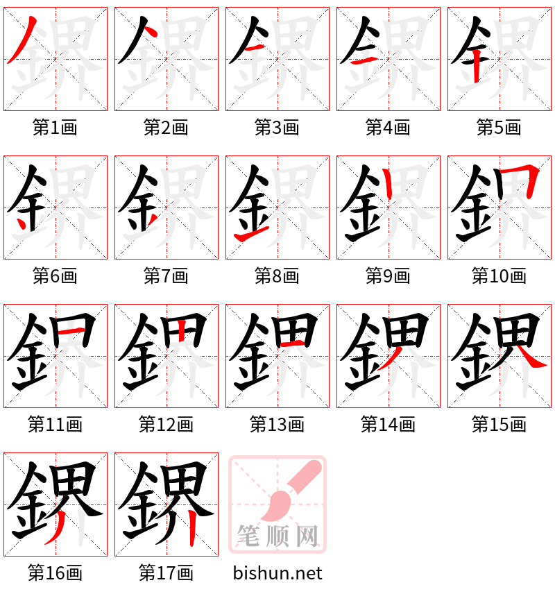 鎅 笔顺规范