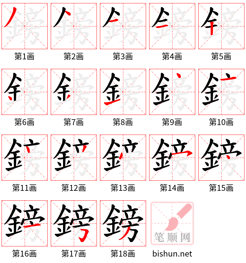 鎊 笔顺规范