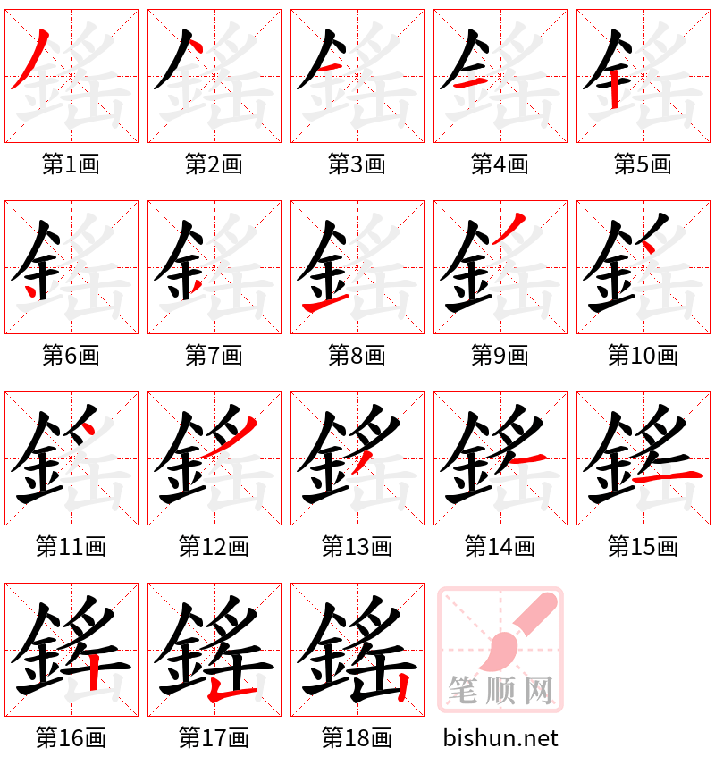 鎐 笔顺规范