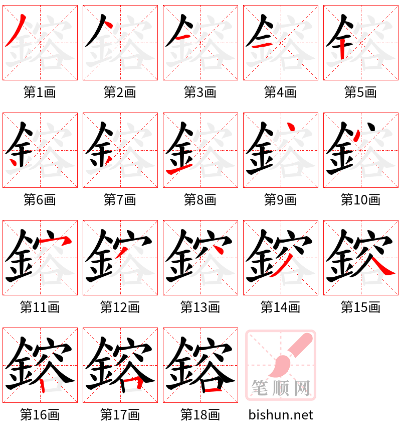 鎔 笔顺规范