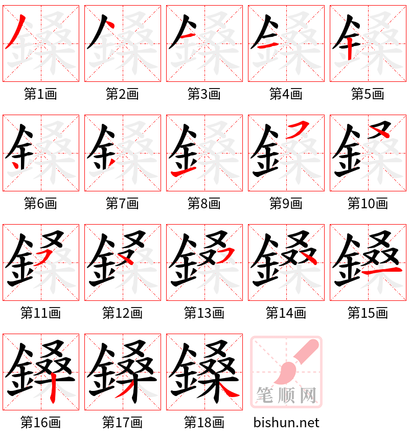 鎟 笔顺规范