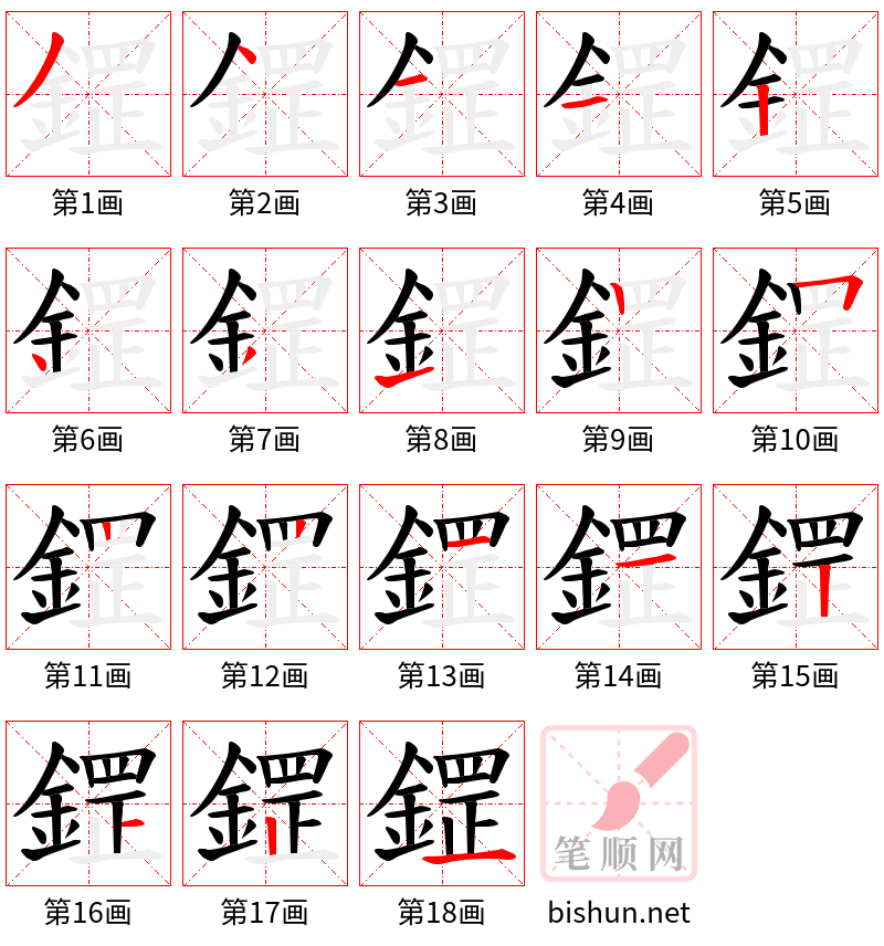 鎠 笔顺规范