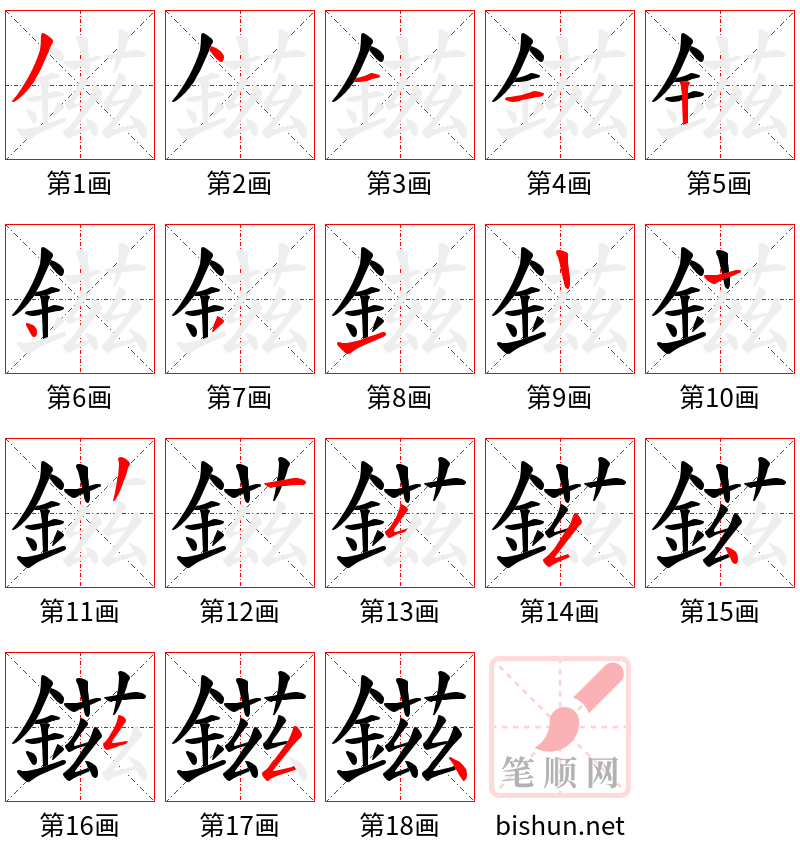 鎡 笔顺规范