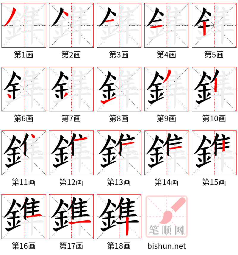 鎨 笔顺规范