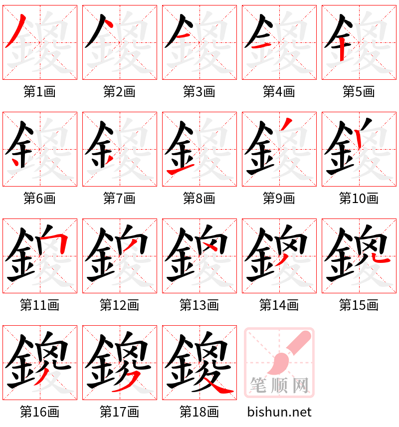 鎫 笔顺规范