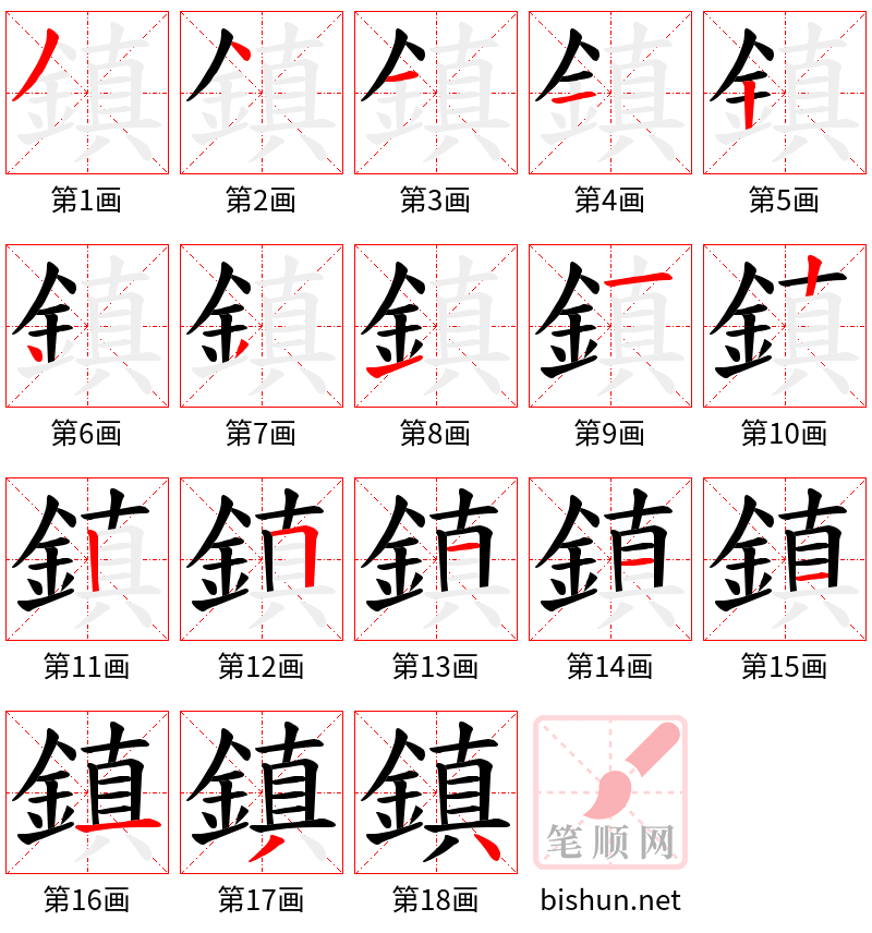 鎮 笔顺规范