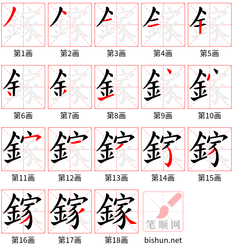 鎵 笔顺规范