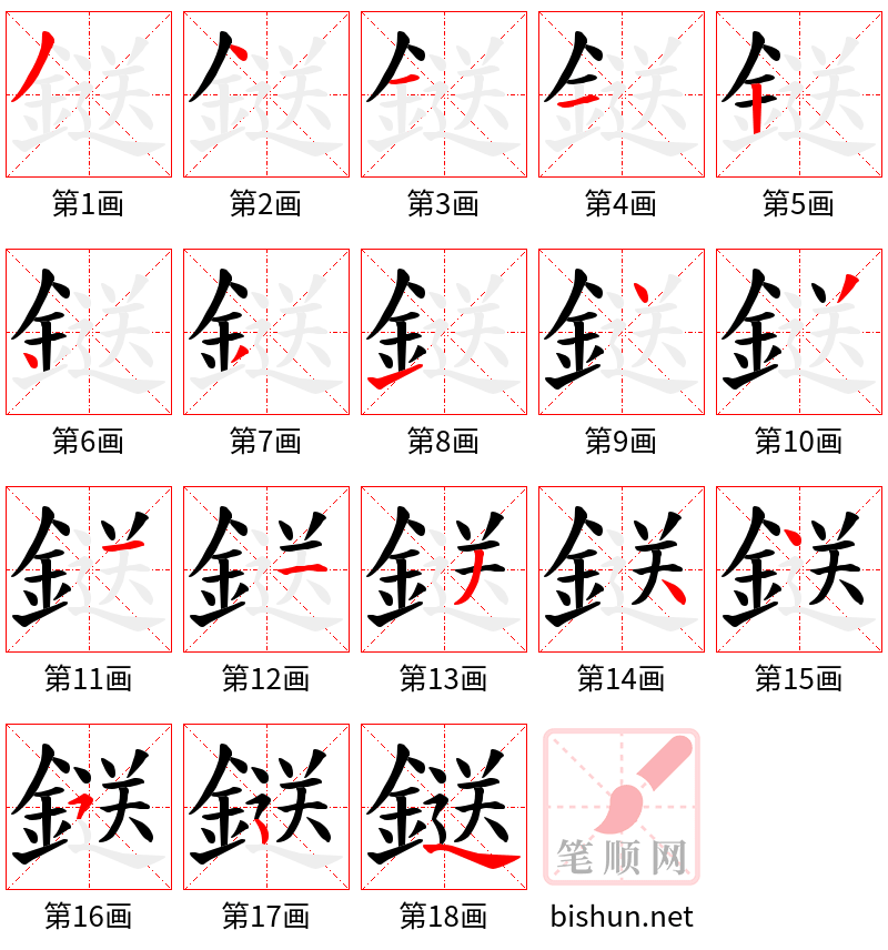 鎹 笔顺规范