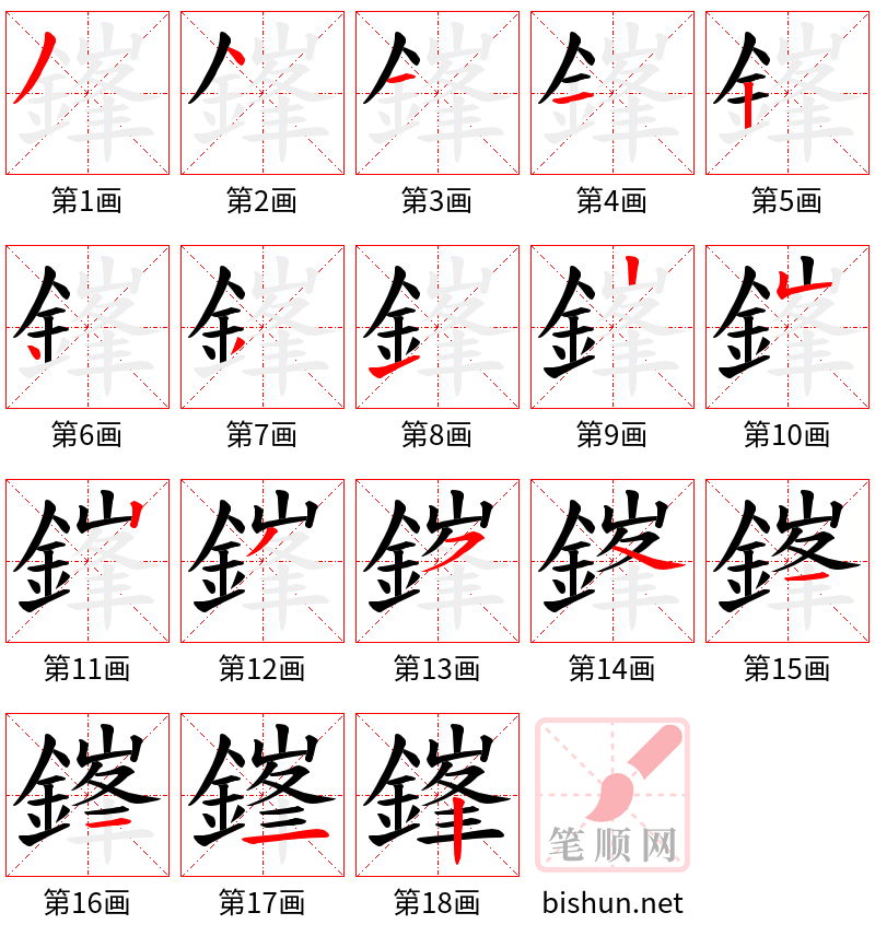 鎽 笔顺规范