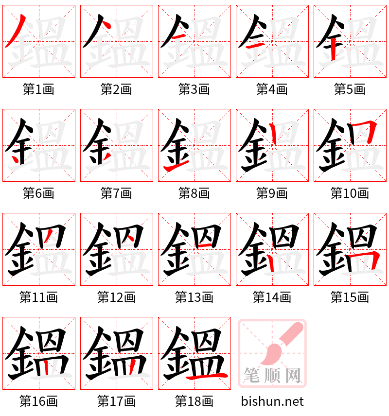 鎾 笔顺规范