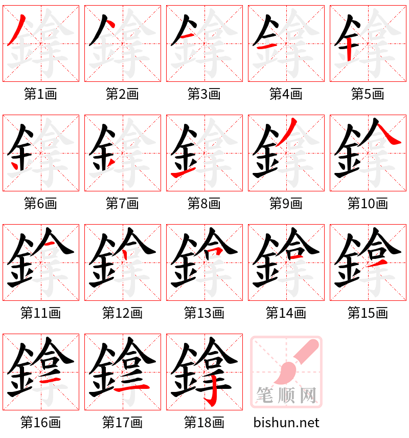 鎿 笔顺规范