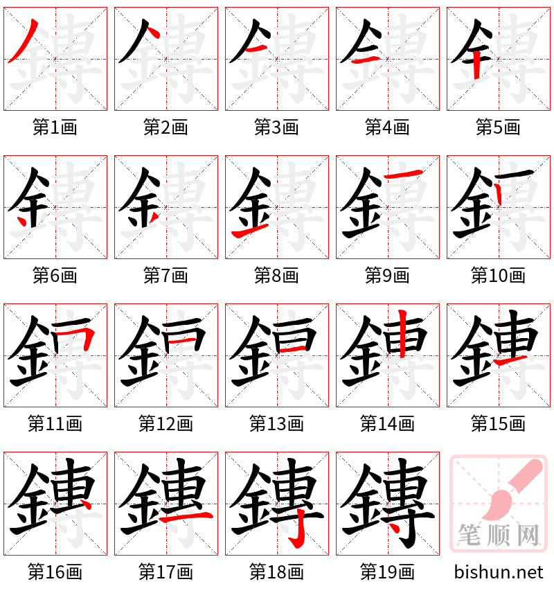 鏄 笔顺规范