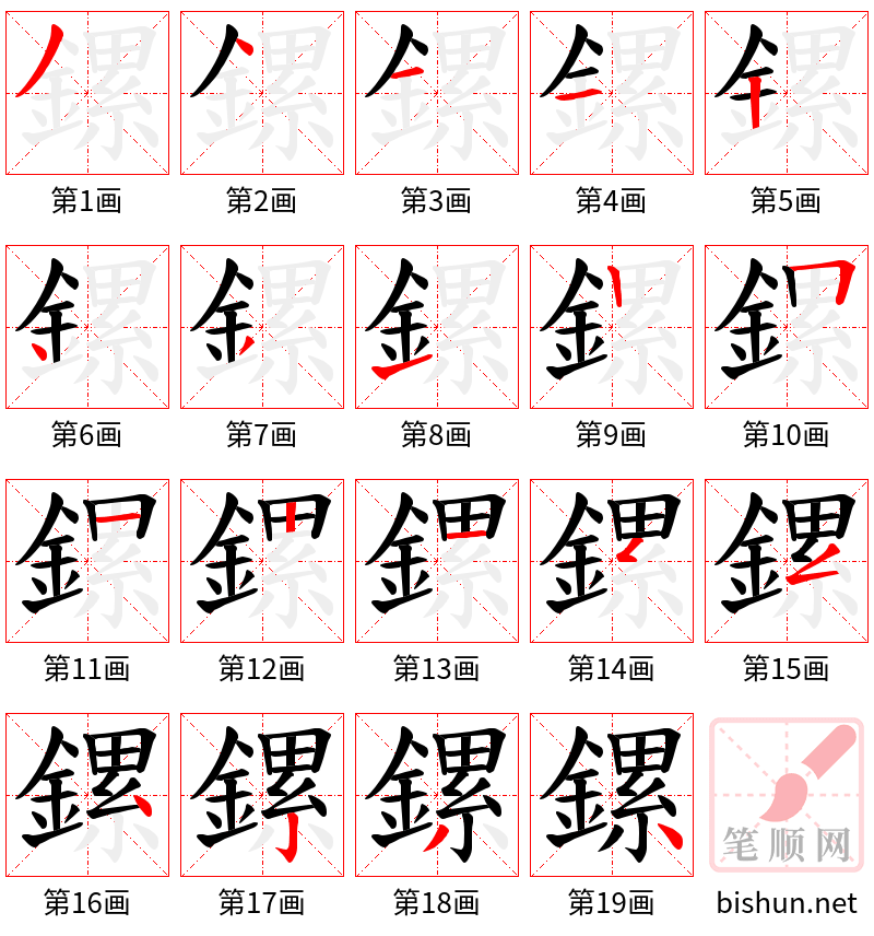 鏍 笔顺规范