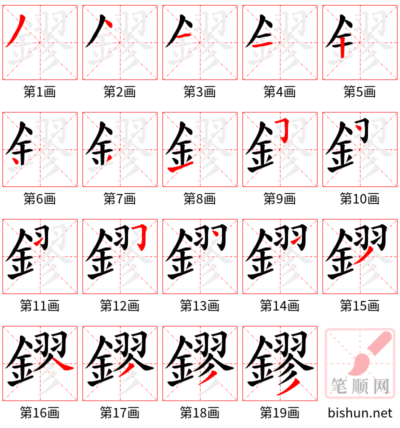 鏐 笔顺规范