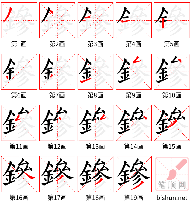 鏒 笔顺规范