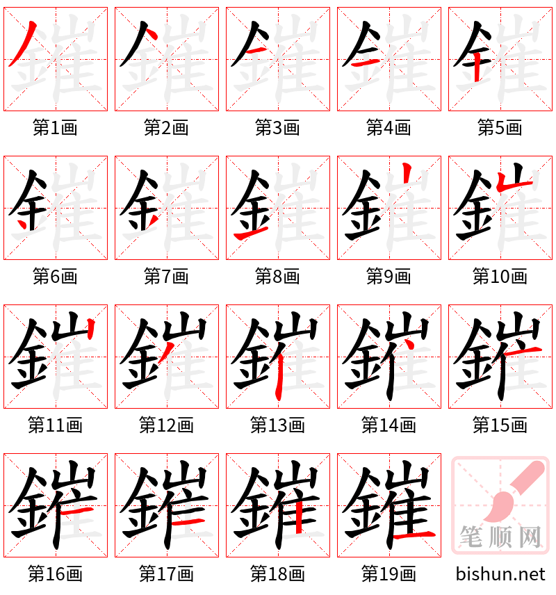 鏙 笔顺规范