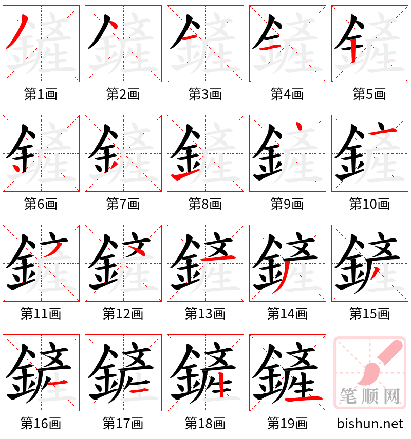 鏟 笔顺规范