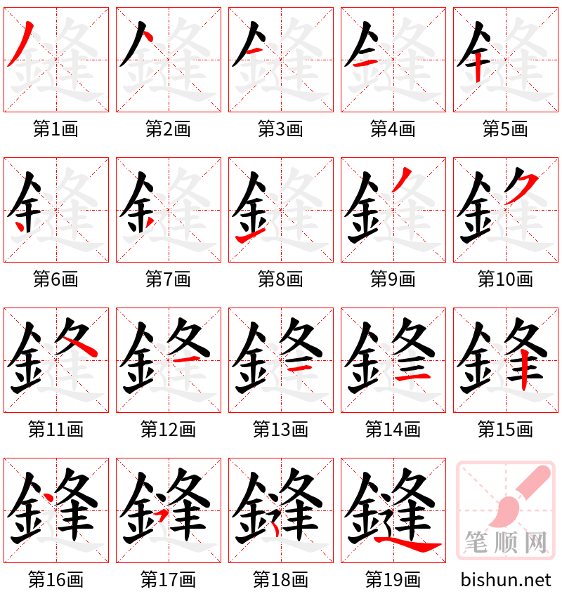 鏠 笔顺规范