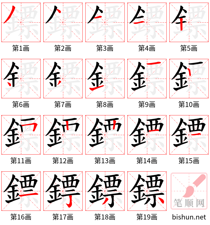 鏢 笔顺规范