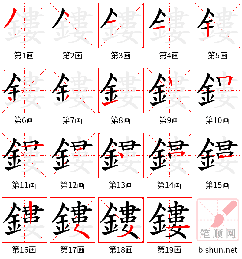 鏤 笔顺规范