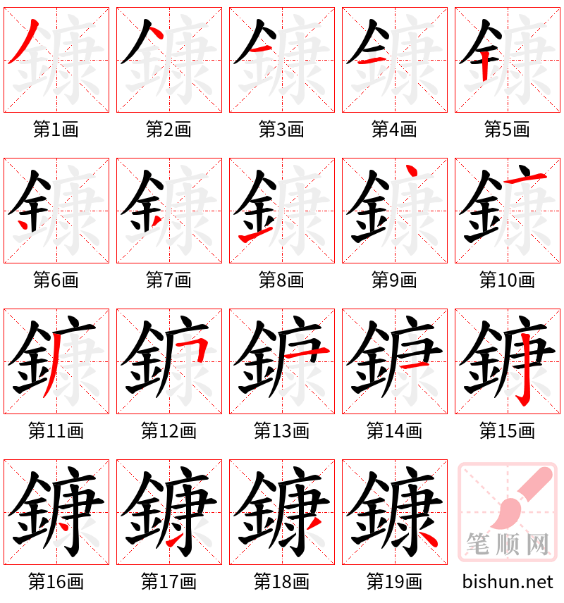 鏮 笔顺规范