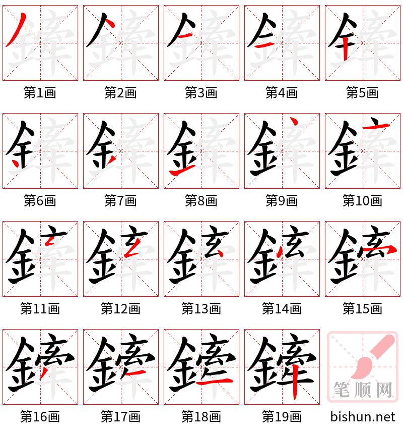 鏲 笔顺规范