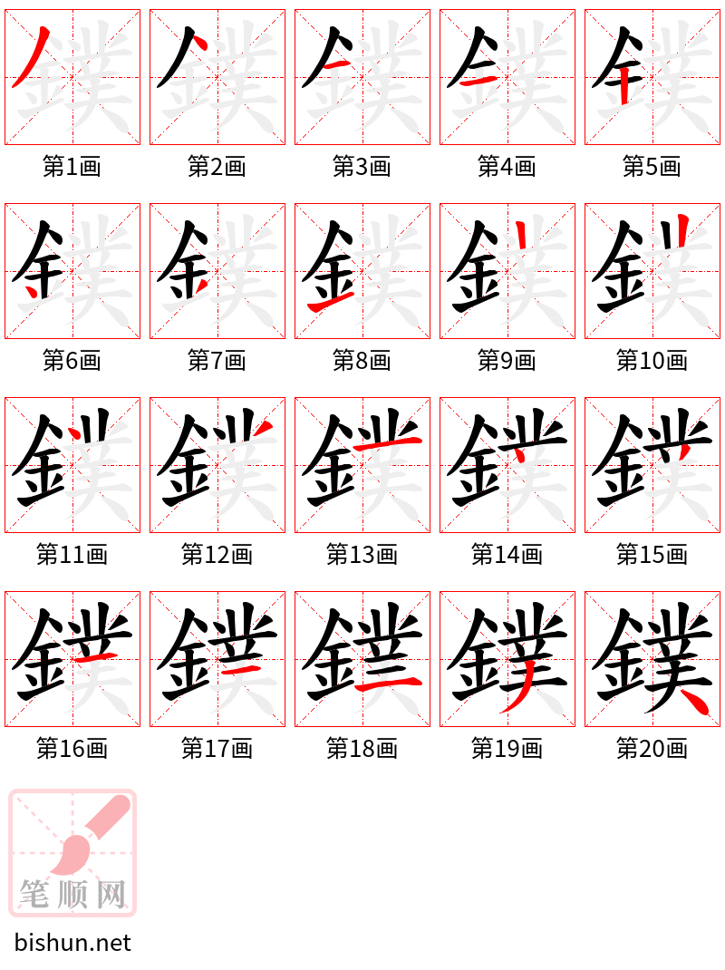 鏷 笔顺规范