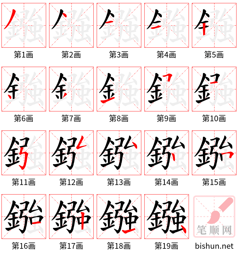 鏹 笔顺规范