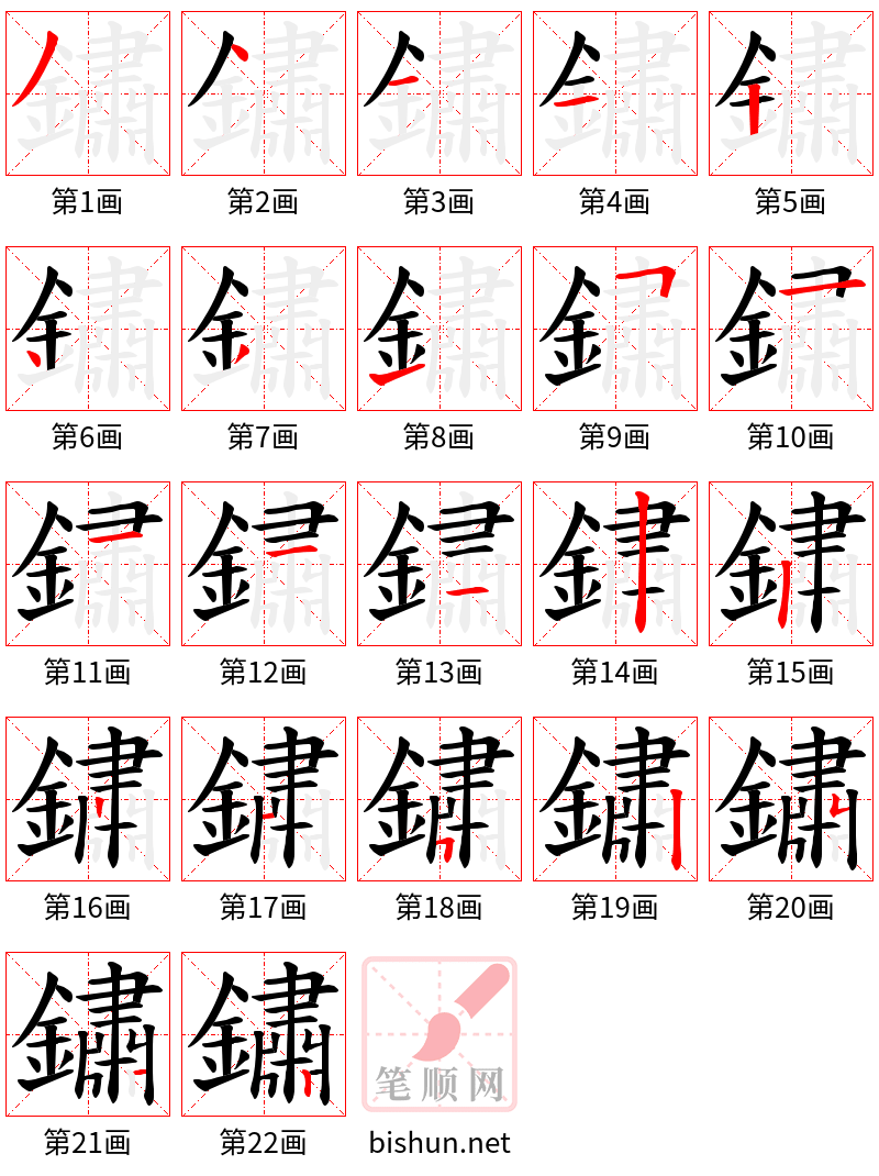 鏽 笔顺规范