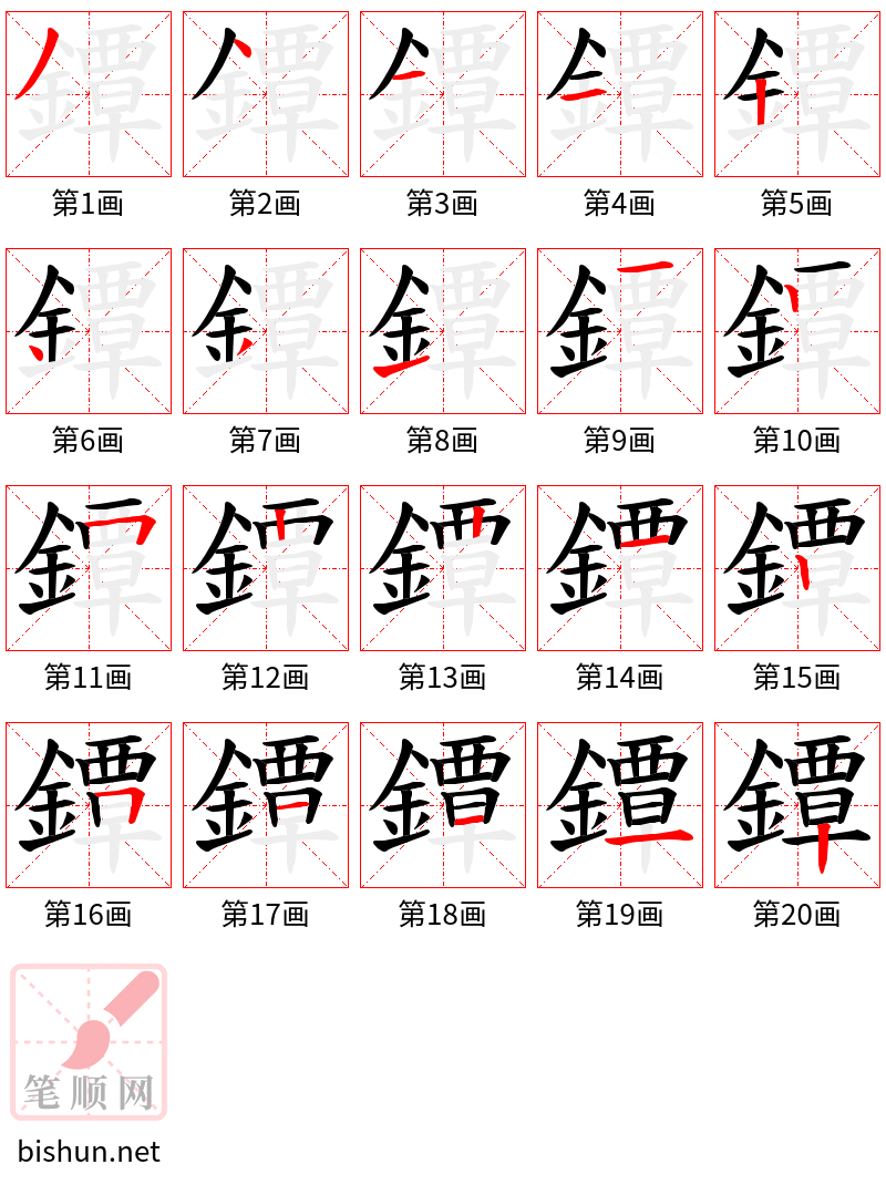 鐔 笔顺规范