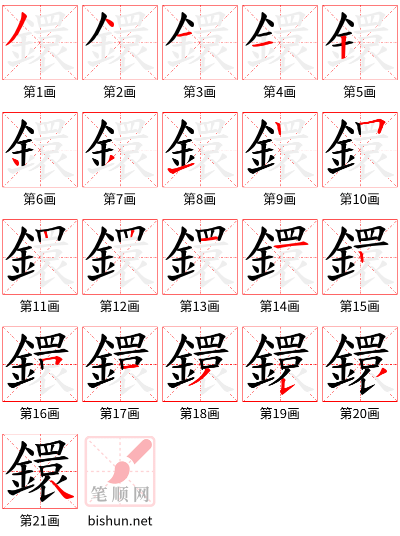 鐶 笔顺规范