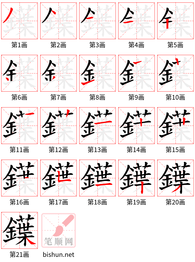 鐷 笔顺规范