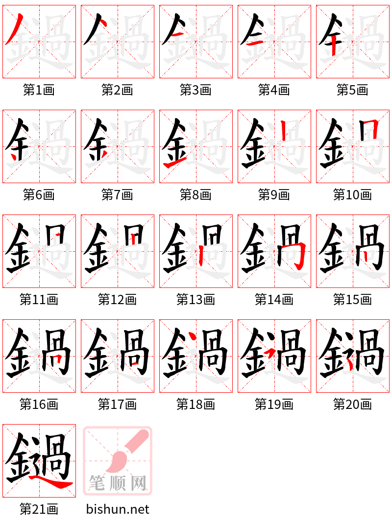 鐹 笔顺规范