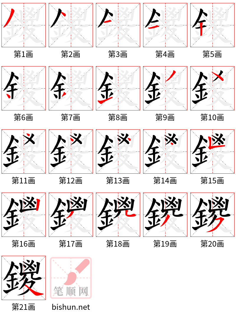 鑁 笔顺规范