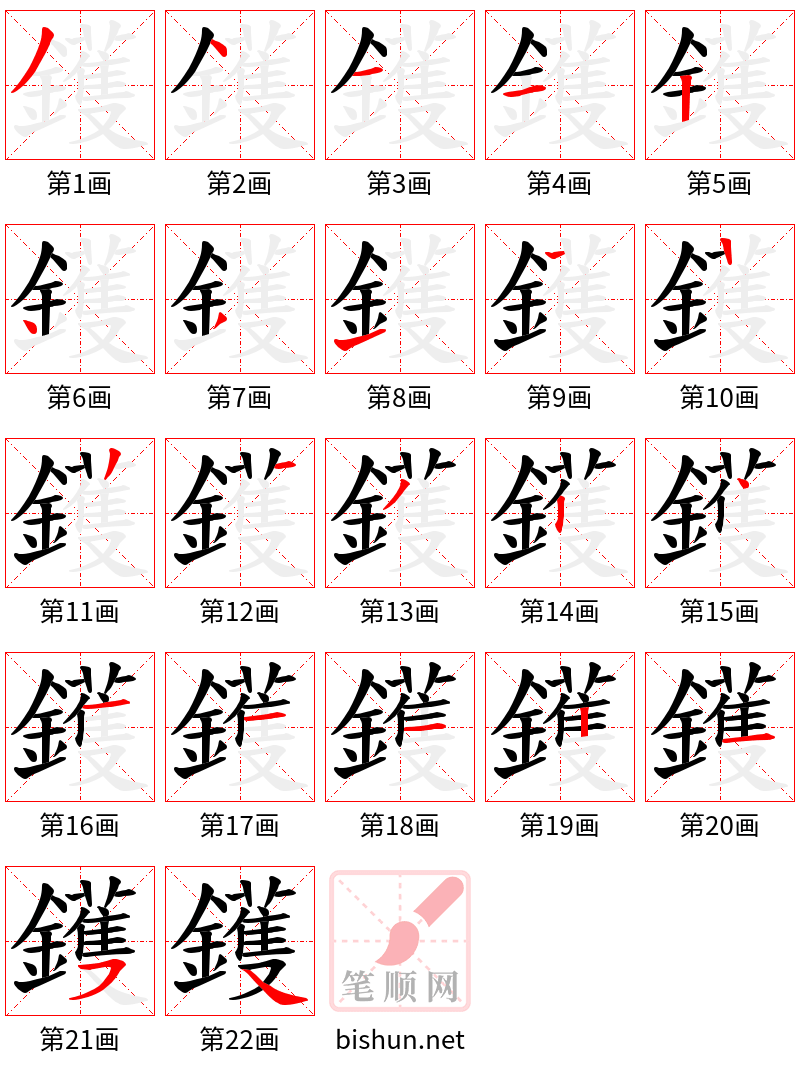 鑊 笔顺规范