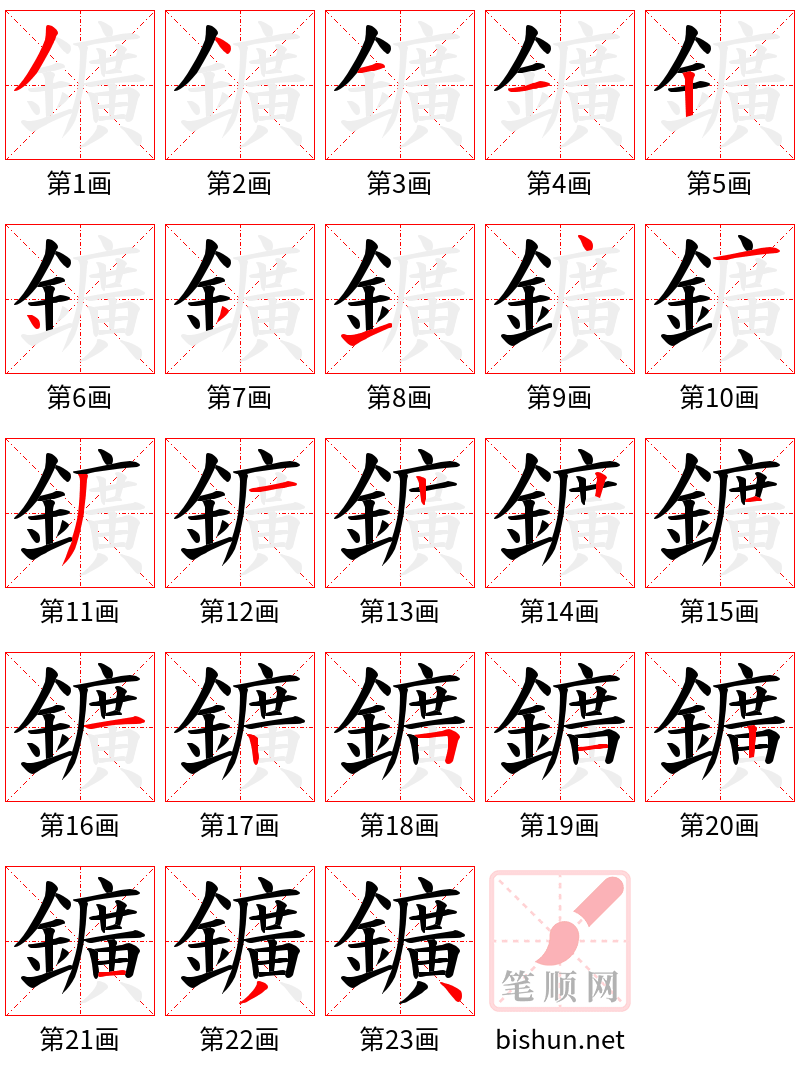 鑛 笔顺规范