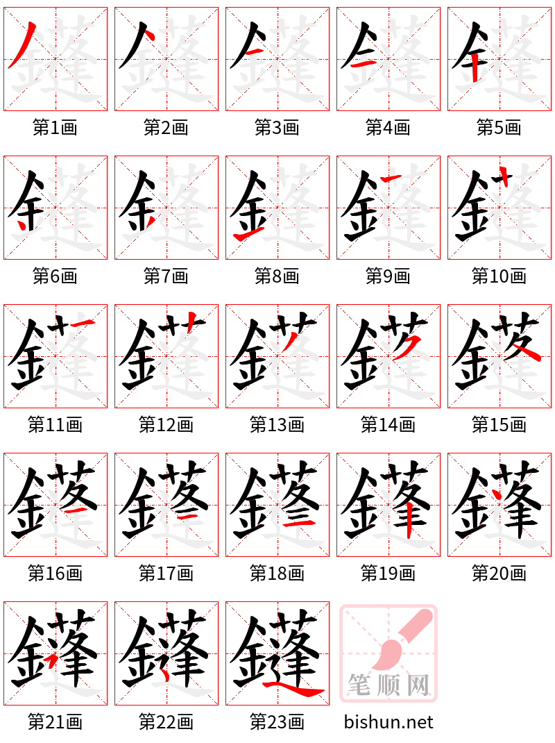 鑝 笔顺规范