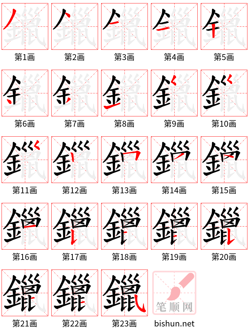 鑞 笔顺规范