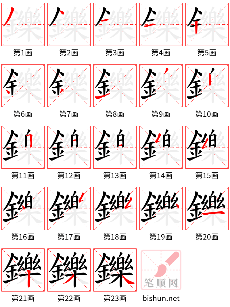 鑠 笔顺规范