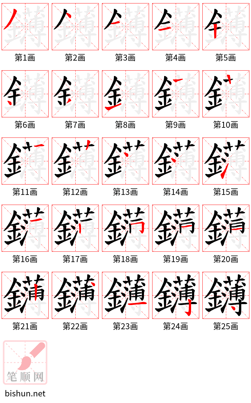 鑮 笔顺规范