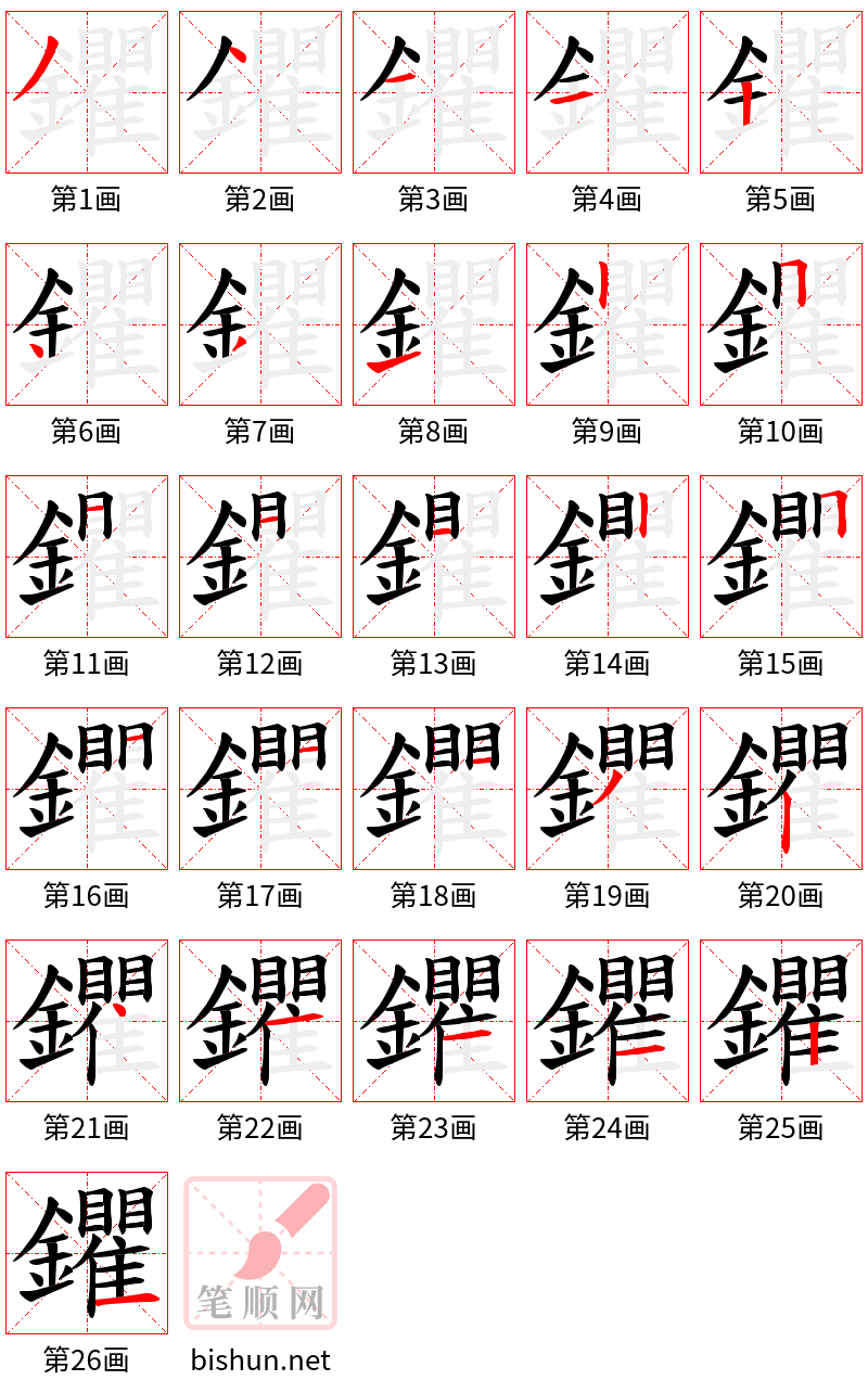 鑺 笔顺规范