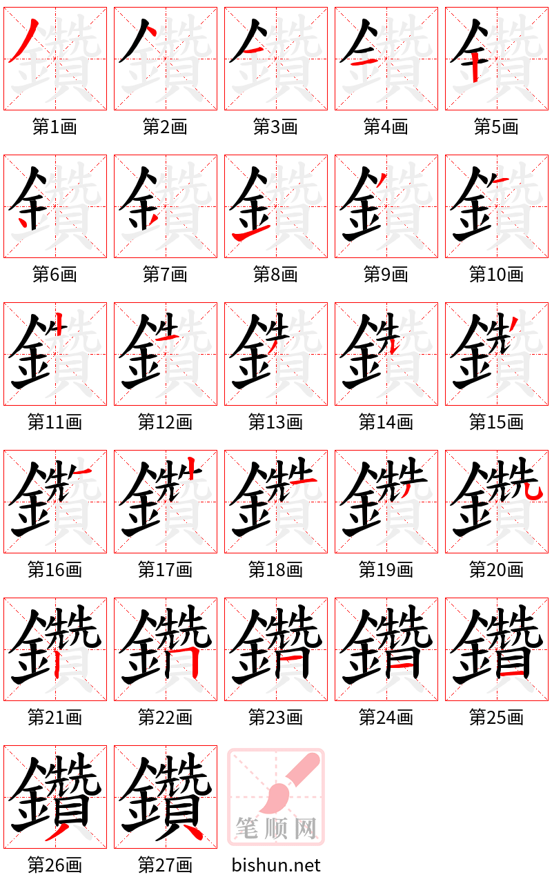 鑽 笔顺规范