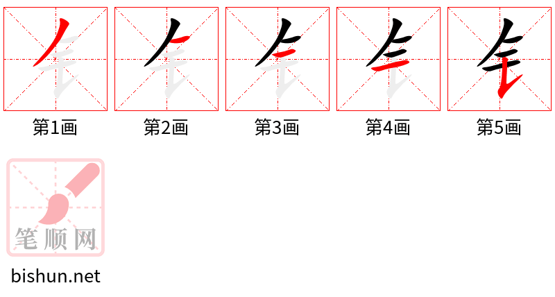 钅 笔顺规范